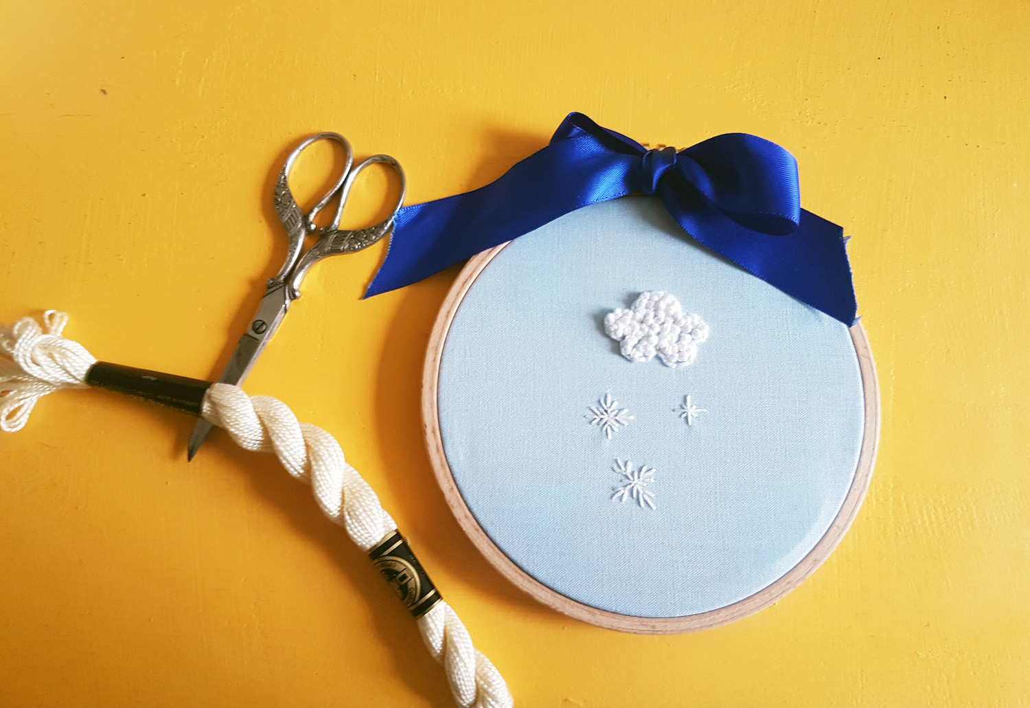 Atelier broderie Strasbourg